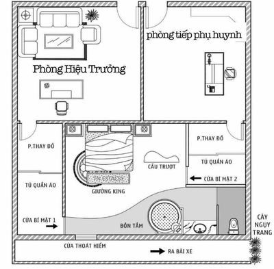 KHI KHỞI NGHIỆP TÔI CŨNG TỪNG HỌC KIẾN TRÚC…