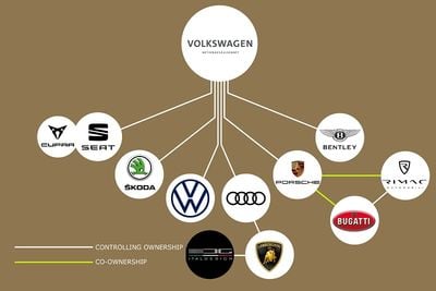 Volkswagen-AG-test-graph-v2.jpg
