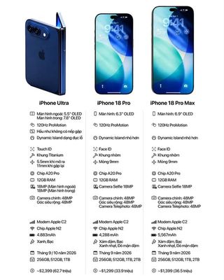 Apple ra mắt iPhone Ultra, iPhone 18 Pro Max và iPhone 18 Pro vào 09/09?