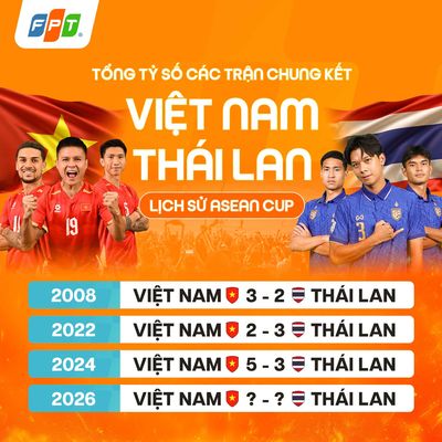 VIỆT NAM GẶP THÁI LAN: “KÈO” CHUNG KẾT QUEN THUỘC!
