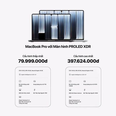Bản cấu hình cao nhất của Macbook Pro 16 inch 2026 giá lên tới hơn 397 triệu VNĐ