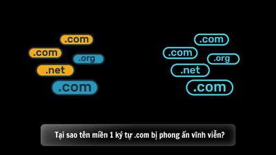 "vùng cấm" của Internet: Tại sao tên miền 1 ký tự .com bị phong ấn vĩnh...
