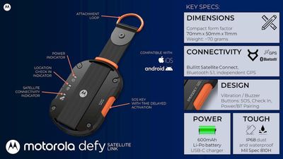 Motorola-Defy-Satellite-Link-.jpg