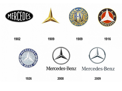 Mercedes-Logo-Lich-su-y-nghia-02.png