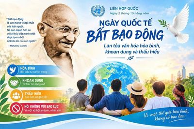 Ngày quốc tế bất bạo động (2/10)