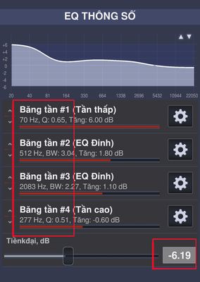 Share ae dùng Neutronmp nghe nhạc cái EQ này.