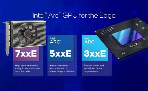 Intel ra mắt 6 mẫu Arc GPU mới: không dành cho người dùng cuối