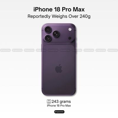 iPhone 18 Pro sẽ có khối lượng hơn 240 gram? ️