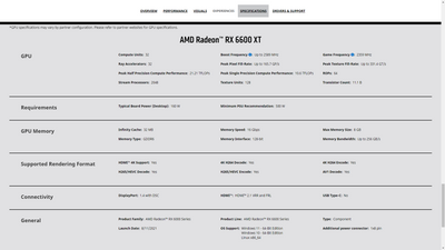 AMD Radeon™ RX 6600 XT Graphics Card _ AMD - Google Chrome 14_01_2022 12_07_12 CH.png
