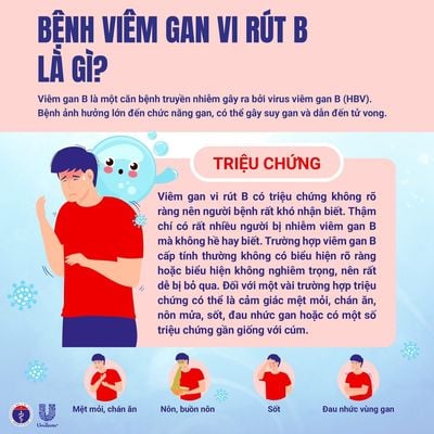 Bộ Y tế: Những điều cần biết về bênh viêm gan virus B