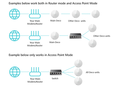 Ethernet_backhaul_1614068228173u.png