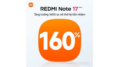 REDMI Note 17 Series tăng trưởng 160% sau 10 ngày ra mắt