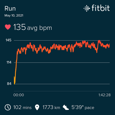 fitbitshare_1453219792.png