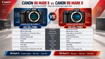 So sánh Canon R6II vs Canon R8II