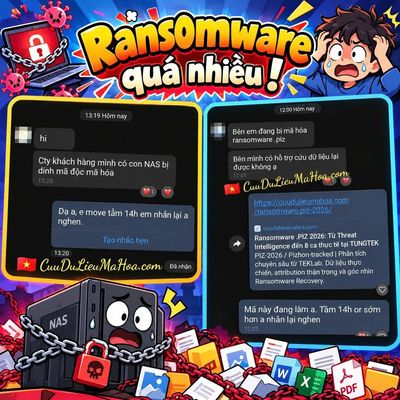 Ransomware mùa này nhiều, ae đọc qua Blog ngắn & cẩn trọng Backup 3-2-1-1-0