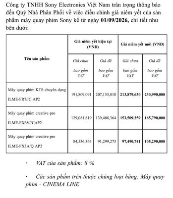 Sony điều chỉnh giá bán máy quay dòng Cinema Line tháng 9/2026 Sony FX6, FX3A lên giá hết rồi
