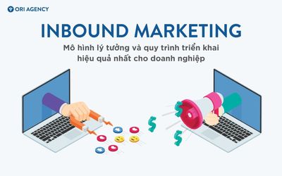 Chiến lược tiếp thị kỹ thuật số Inbound Marketing hướng dẫn người tiêu...