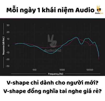 V-shape có lẽ là một trong những kiểu tuning dễ tạo thiện cảm nhất khi mới bước vào audio. Bass...