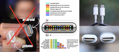 Bài này hay nè, mời anh em vào xem nhé....