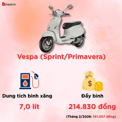 Trùm ăn xăng Vespa và SH lên ngôi đầu bảng tốn tiền thời điểm này