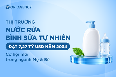 Thị trường nước rửa bình sữa tự nhiên được dự báo đạt 7,27 tỷ USD năm...