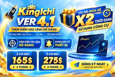 CÔNG CỤ HỖ TRỢ NDT FOREX/BTC/CHỨNG KHOÁNG