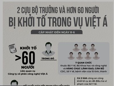 Việt Á.jpg