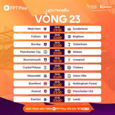 VÒNG 23 PREMIER LEAGUE 2025/26