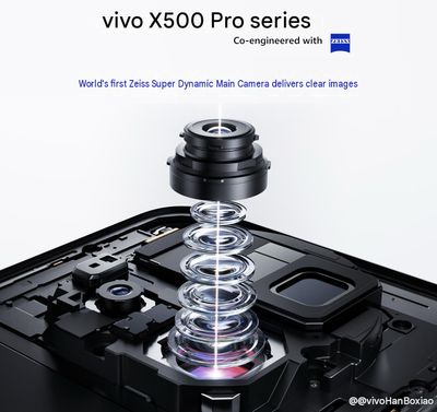 vivo sắp ra X500 series tháng 9 tới