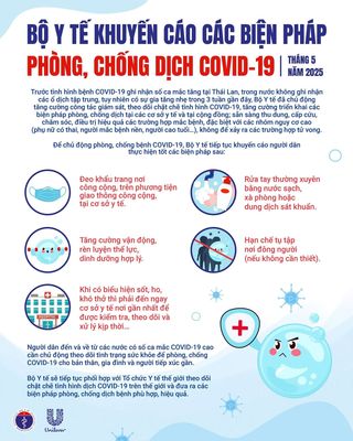 Số ca covid trong khu vực tăng, nhưng không nên quá lo đâu