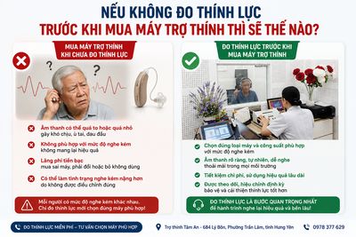 Nhiều người nghĩ rằng chỉ cần mua một chiếc máy trợ thính là sẽ nghe rõ hơn. Tuy nhiên, mỗi người...