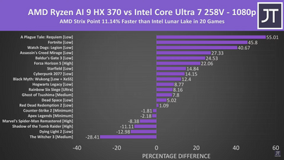 Screenshot from 2024-09-28 01-15-13.png