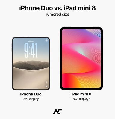 Mua mini thôi, duo ko đủ tiền mà lại nghe bị chê nhiều :))
