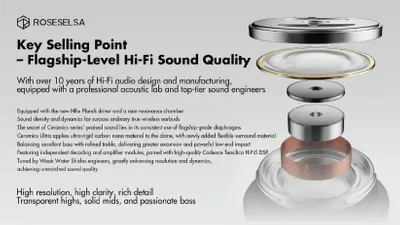 Roseselsa-Ceramics-Ultra-tinhte (17).webp