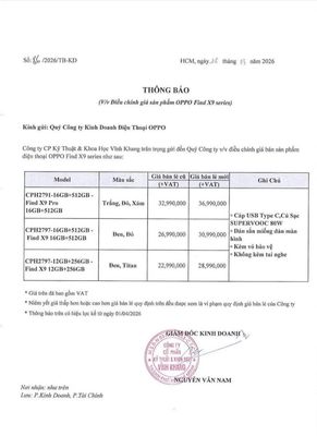 OPPO tăng giá bán điện thoại :(