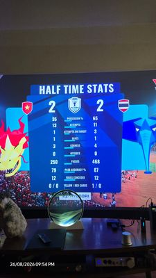Cầu thủ Thái ghi cả 4 bàn trong trận nhưng tỉ số 2:2 hahaha
