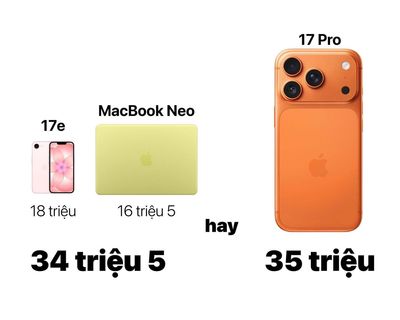 Ngẫm thấy Apple chịu khó hút máu người dùng thiệt (st)