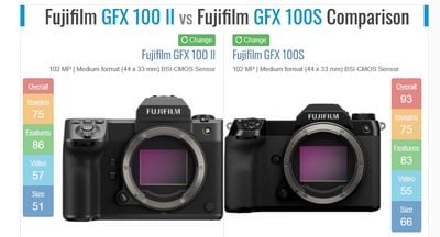 FX 100S và GFX100 II.jpg
