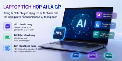 Bài này hay nè, mời anh em vào xem nhé....