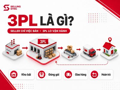 3PL LÀ GÌ? GIẢI MÃ CẨM NANG LOGISTICS GIÚP SELLER MỞ RỘNG QUY MÔ E-COMMERCE