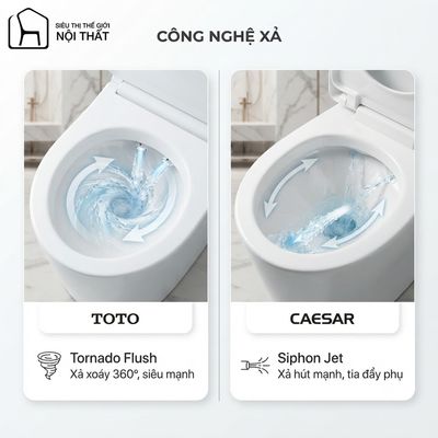 ⚠️ Đau đầu vì nhà vệ sinh mãi ám mùi, cặn bẩn bám dày quanh vành vòi xả mỗi lần dội nước?