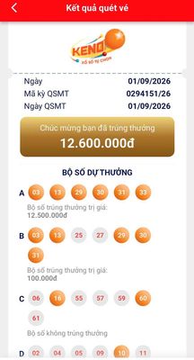 Lộc ngày lễ