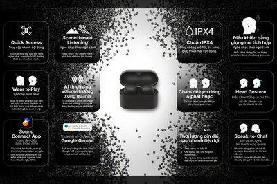 ⚪️⚫️ Sony WF-1000XM6 ra mắt và mở bán tại Việt Nam