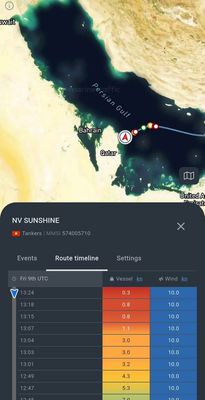 TÀU VIỆT NAM BỊ IRAN TẤN CÔNG GẦN EO BIỂN HORMUZ