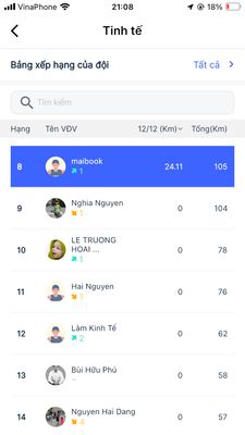 Hôm nay 12/12 làm cú bứt phá. Từ hồi chấn thương đến giờ mới chạy 12km. #uprace2025