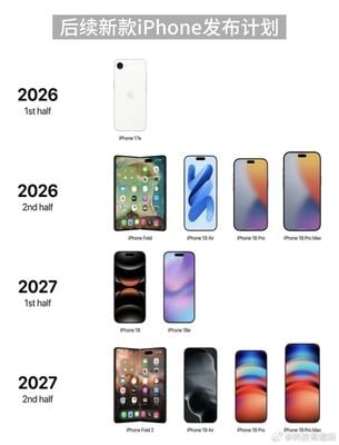 Đây là lộ trình ra mắt iPhone 2026 - 2027?