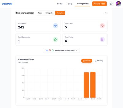 Người ta làm cty: