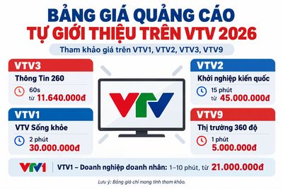 Bảng giá quảng cáo tự giới thiệu trên VTV 2026 - Công ty TNHH Fame Media