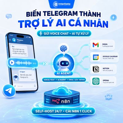 ️ MỞ VOICE CHAT TELEGRAM - AI XỬ LÝ EMAIL, KIỂM TRA LỊCH, TRA CỨU NOTION!