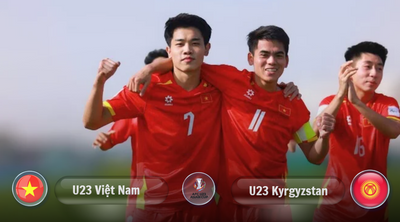 U23 Việt Nam - U23 Kyrgyzstan: Một chiến thắng để giành vé vào vòng tứ...